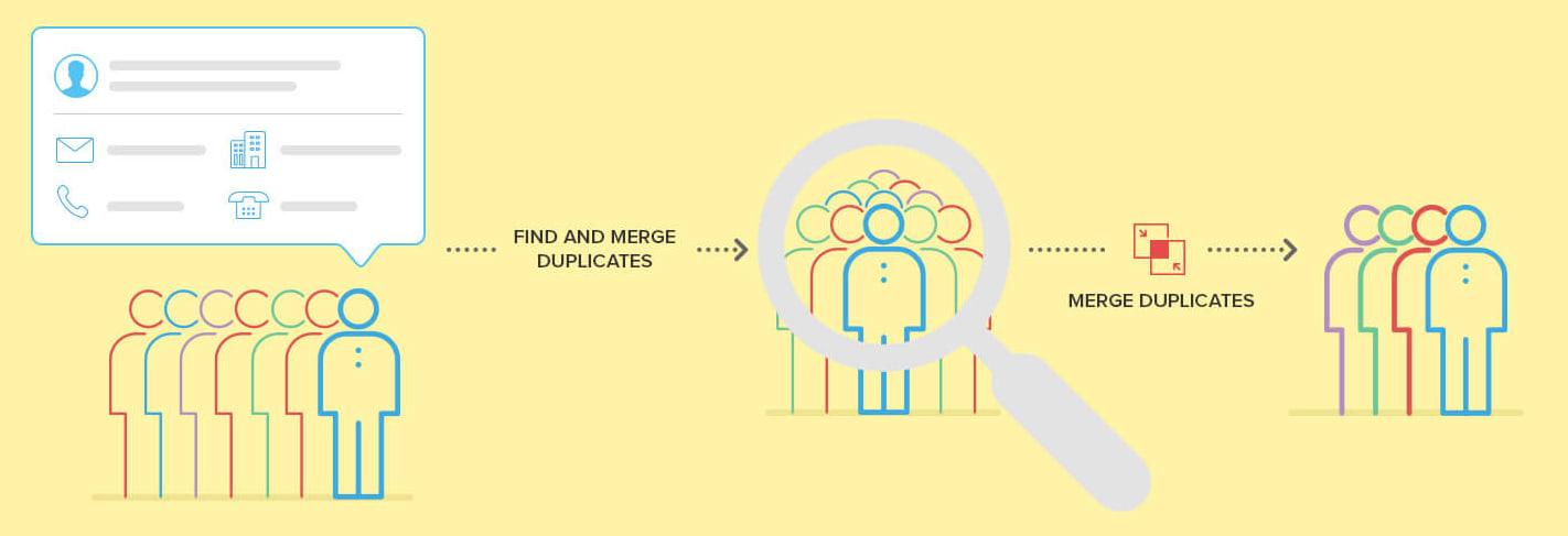 Duplicate Data